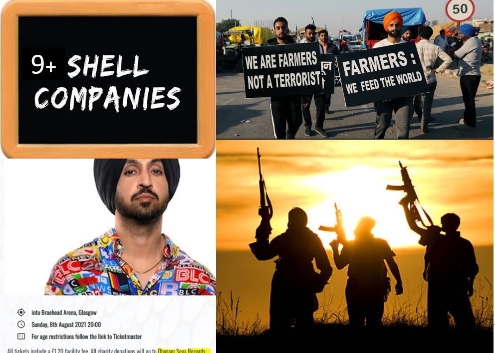 Connection Between 9+ Shell Companies, Farmers Protest & Terrorism—Complete Case Study